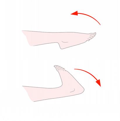 Động tác xoay chân cải thiện chứng suy giãn tĩnh mạch chân 
